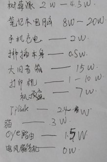 家用电器功率记录原始笔记